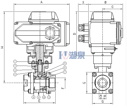 電動(dòng)絲扣球閥Q911F-16P型號(hào)，圖片，原理