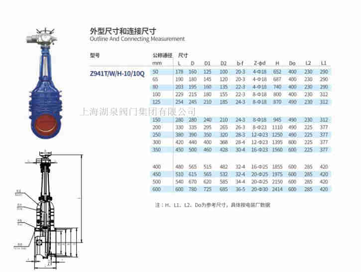 z941t-10電動(dòng)閘閥型號(hào)、尺寸